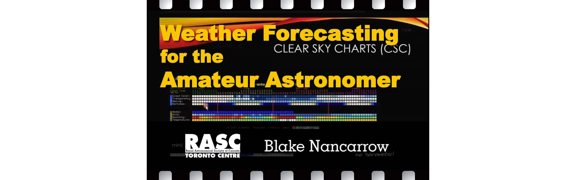 Weather Forecasting for the Amateur Astronomer